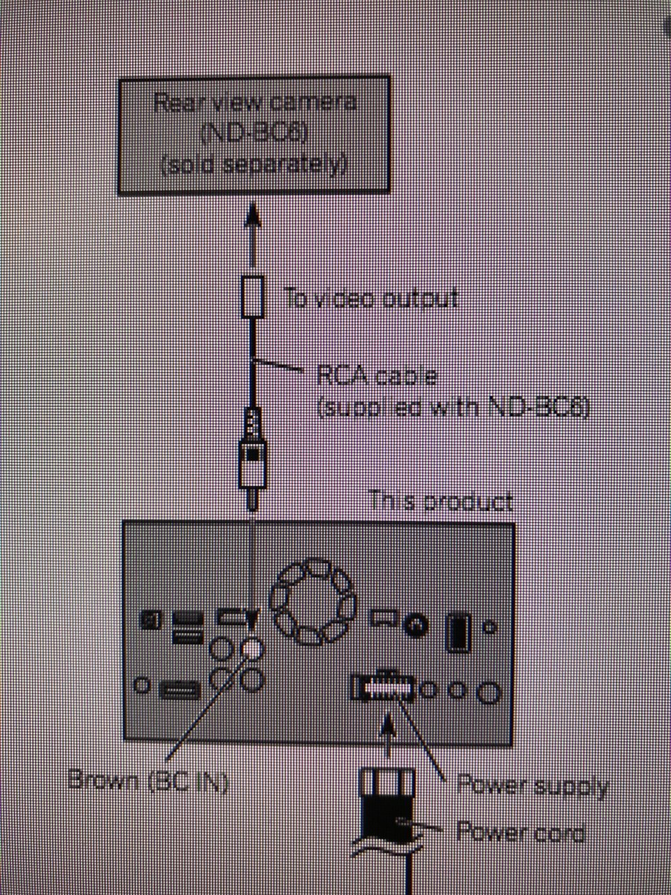 Pioneer Avic 8200nex Wiring Diagram