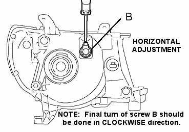 How To Adjust Headlights >> Is There Any Horizontal Headlight Adjustment Possible Tacoma World How To Adjust Headlights >> Is There Any Horizontal Headlight Adjustment Possible Tacoma World