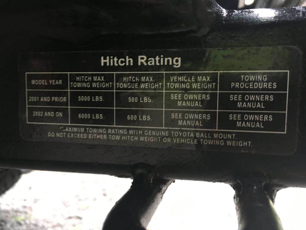 How Do You Know If Your Truck Has a Towing Package  