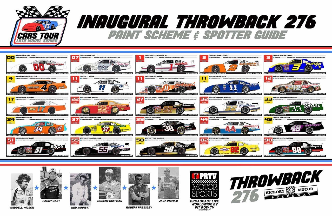 Model series. Hickory Motor Speedway. Series model купить в СПБ.