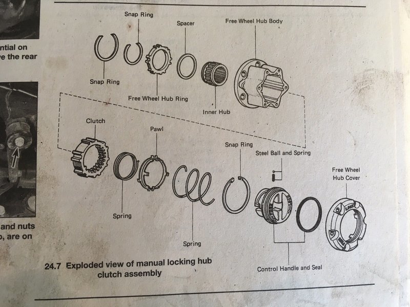 [DIAGRAM] Ford Manual Locking Hubs Diagram