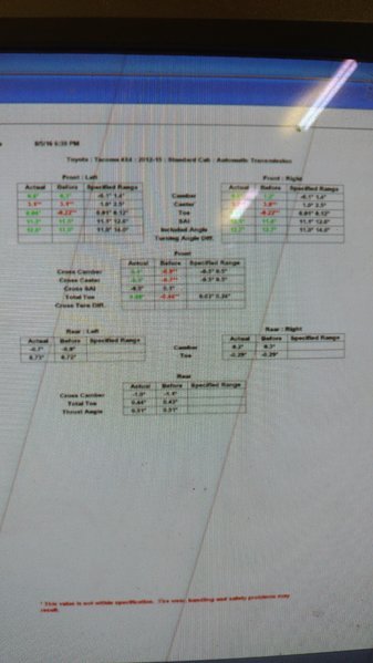 IMG_20160805_190031305.jpg