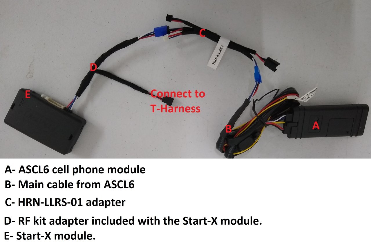 CarLink ASCL6 Telematics Module