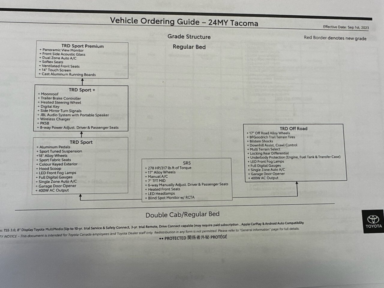 IMG_20230906_105147.jpg