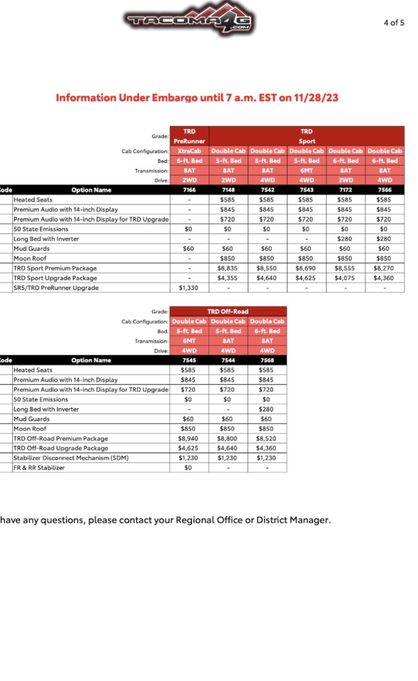 2024 Option List/Dates World