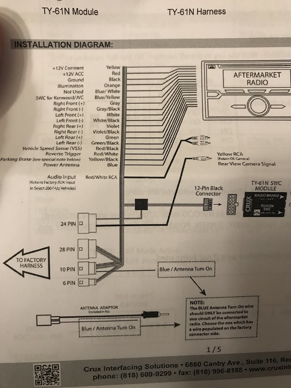 Pioneer Backup Camera Wiring Diagram Car Fuse Box Short Circuit Clubcar Ati Loro Jeanjaures37 Fr