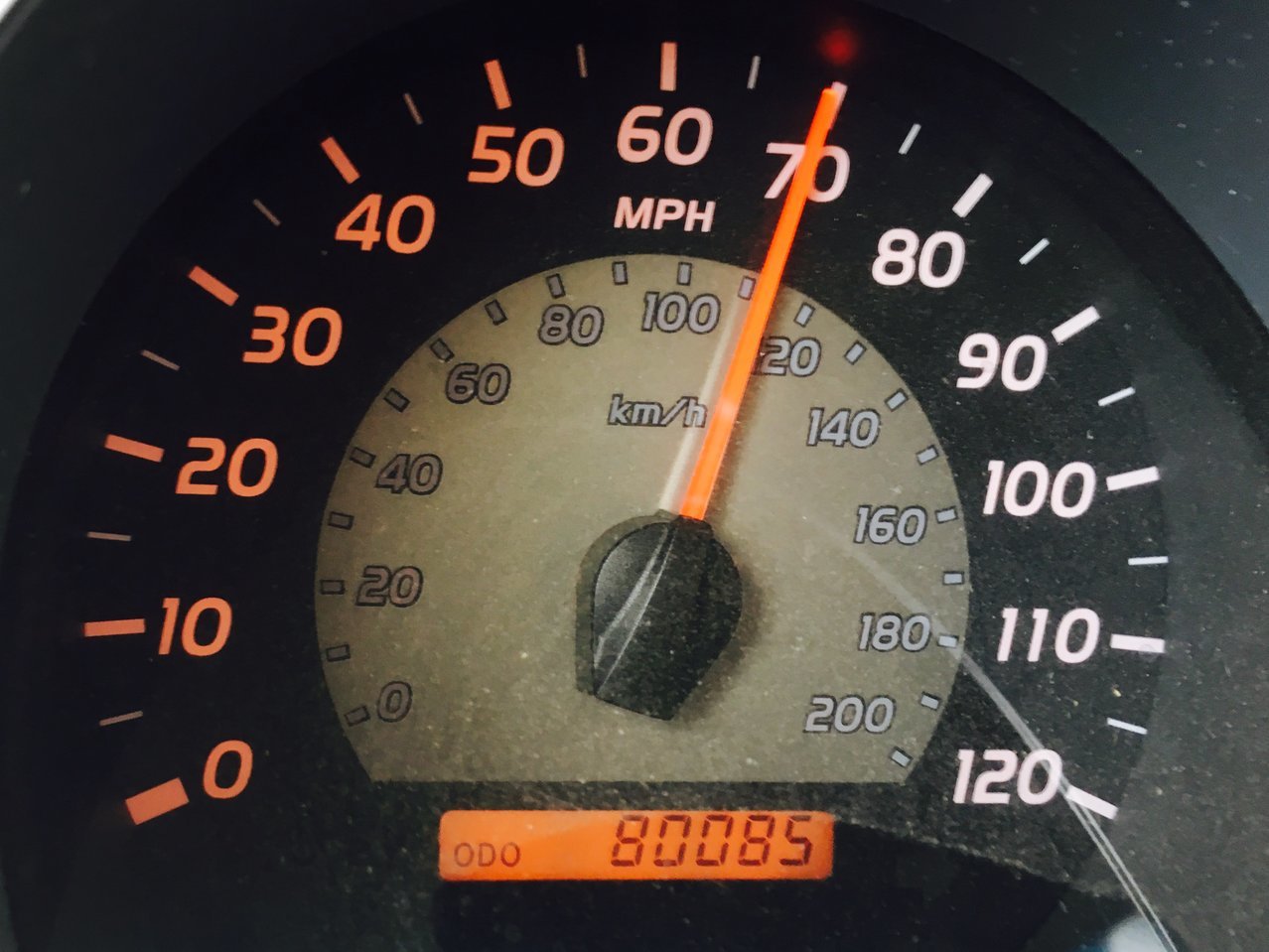 The best odometer reading World