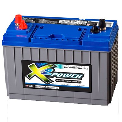 Group deals 31 batteries