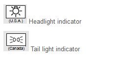 indicator.jpg