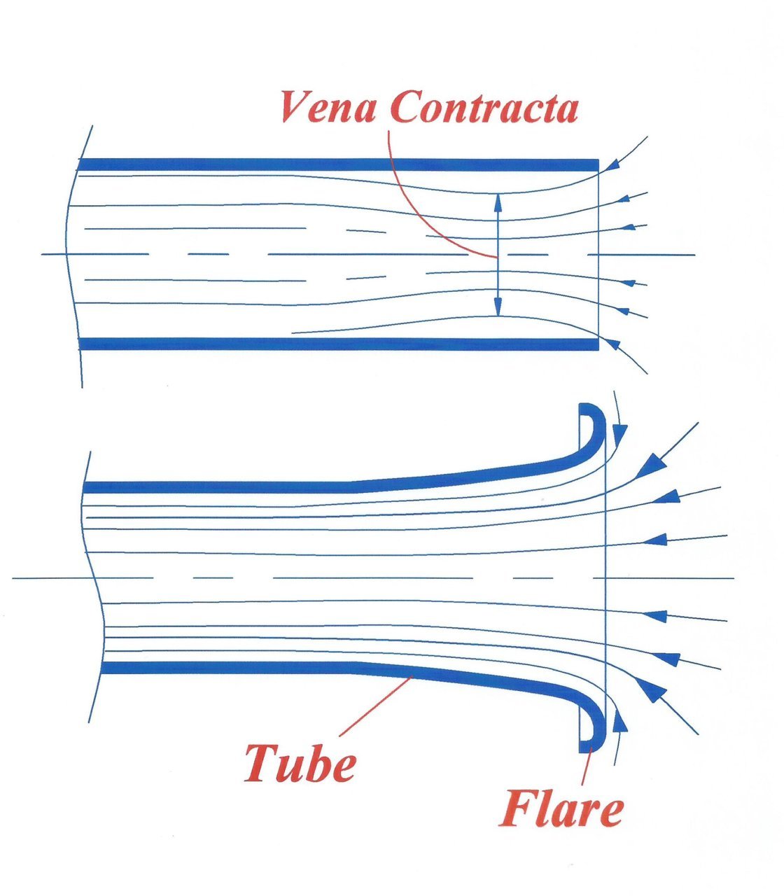 induction-system_profiles.jpg