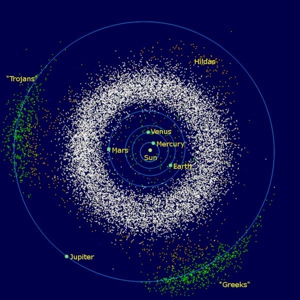 InnerSolarSystem-en.jpg