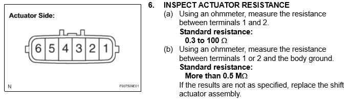 Inspect actuator resistance.jpg