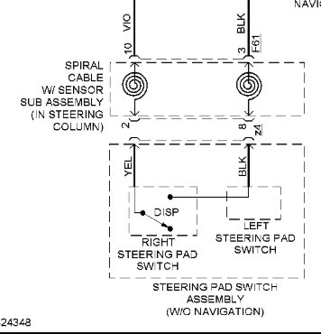 Instrument Cluster Controls2_Highlander.jpg