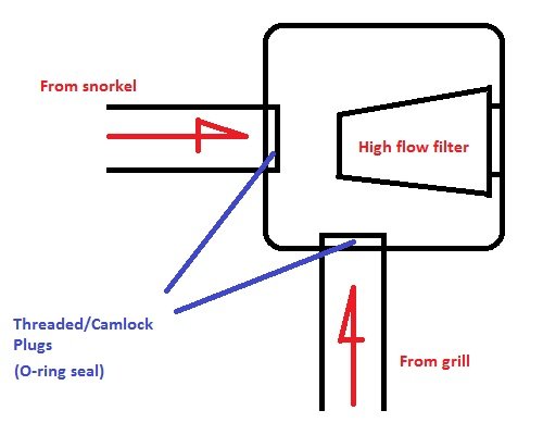 Intake_5059d550e5e052ee9f56b2a608986c45c7018166.jpg