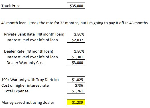 Interest rates.jpg