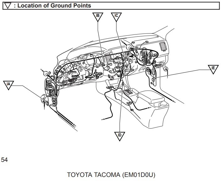 Interior Ground Points.jpg