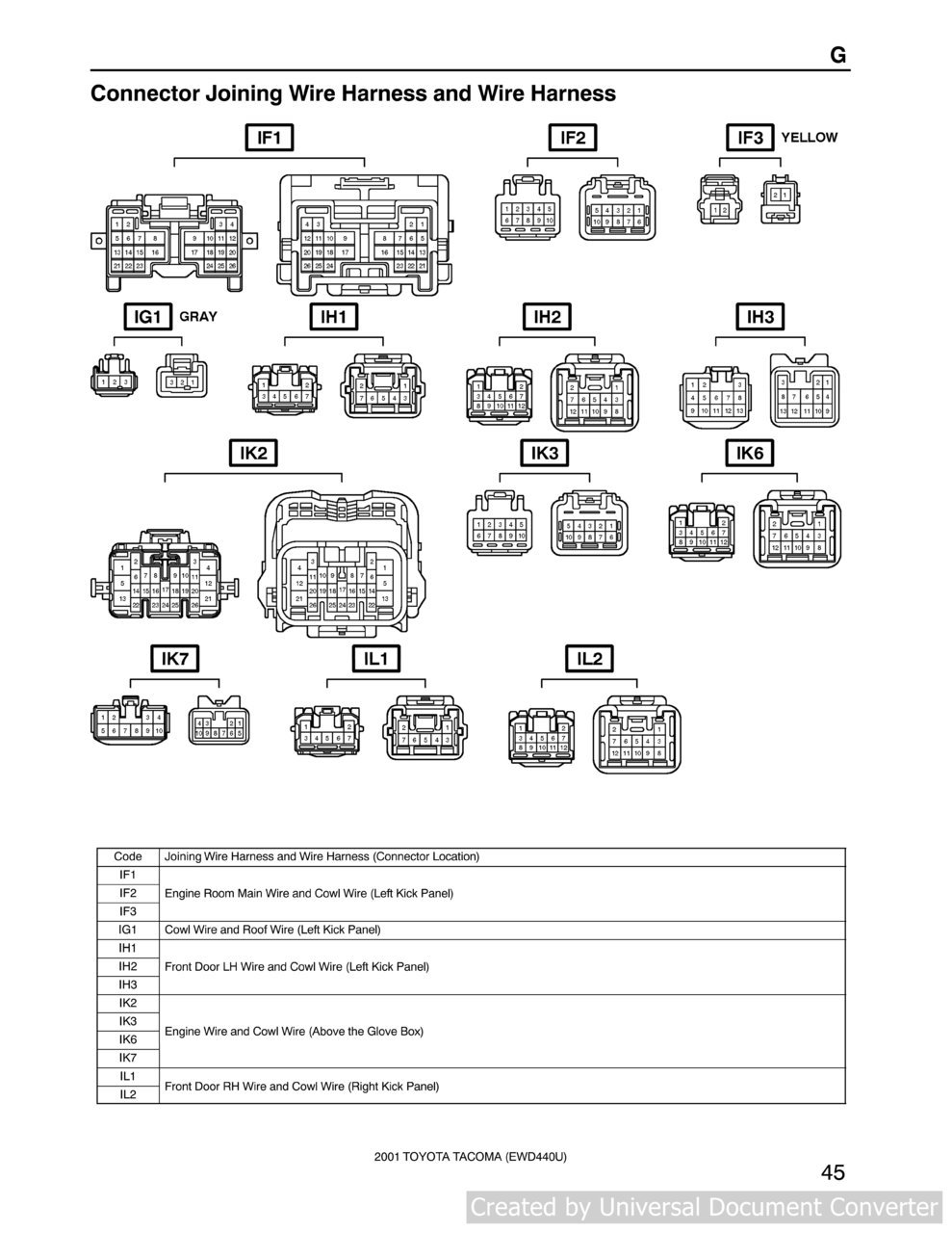 Interior Grounds & Harness Joining Connectors(1).jpg