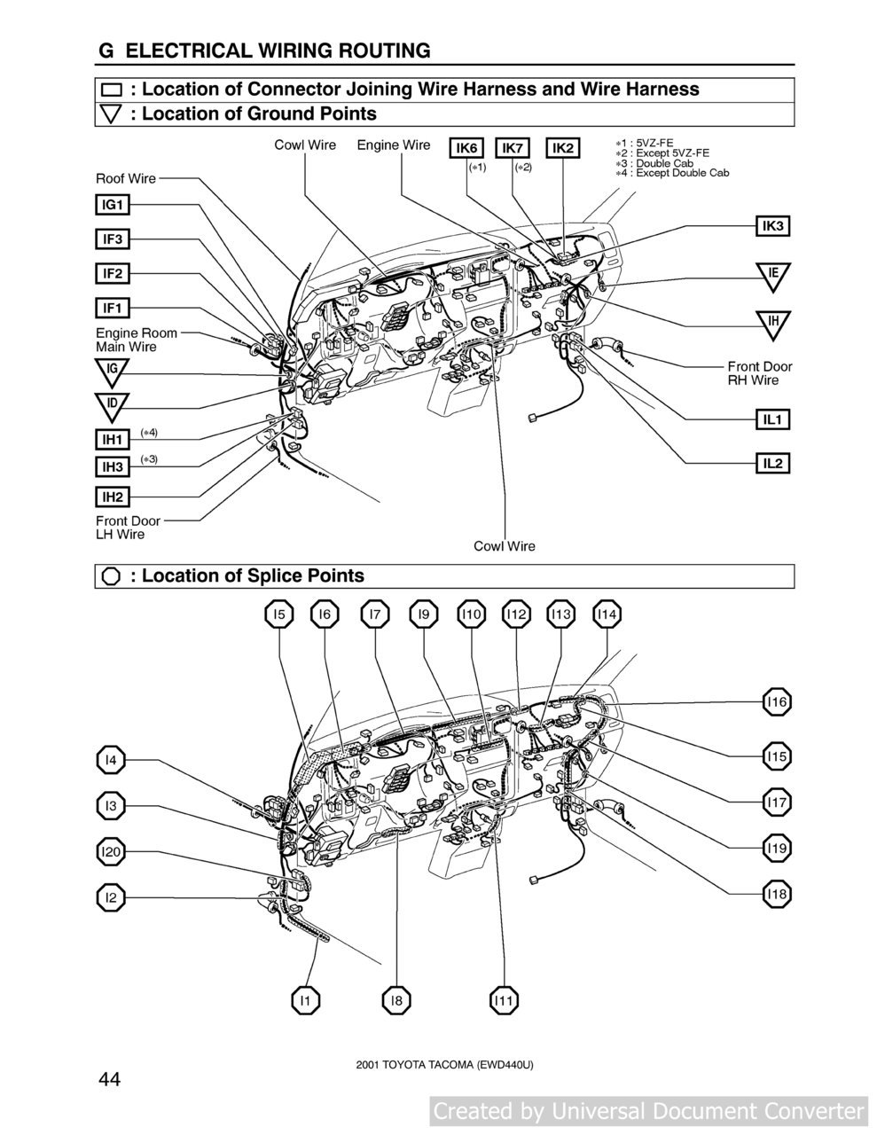 Interior Grounds & Harness Joining Connectors.jpg