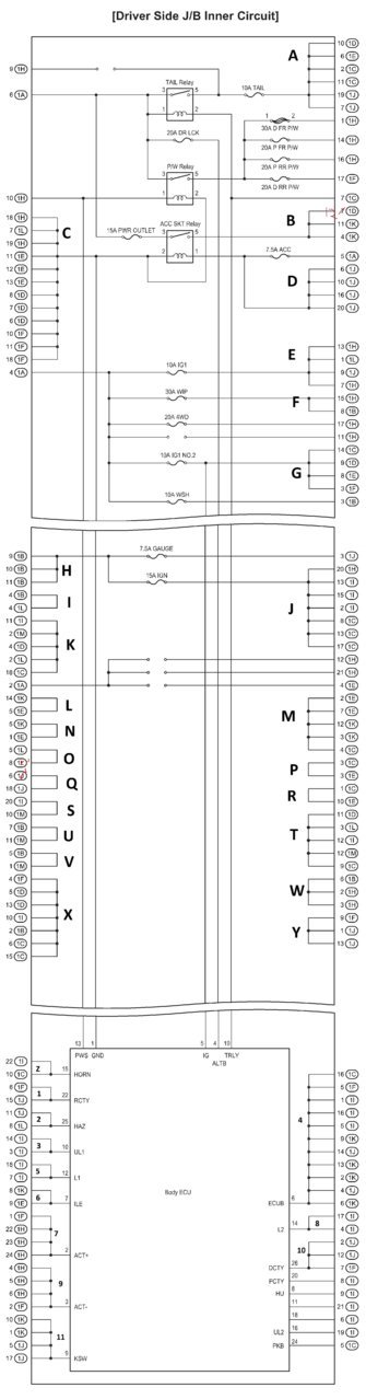 Junction & Harness Connector Pinouts | Tacoma World