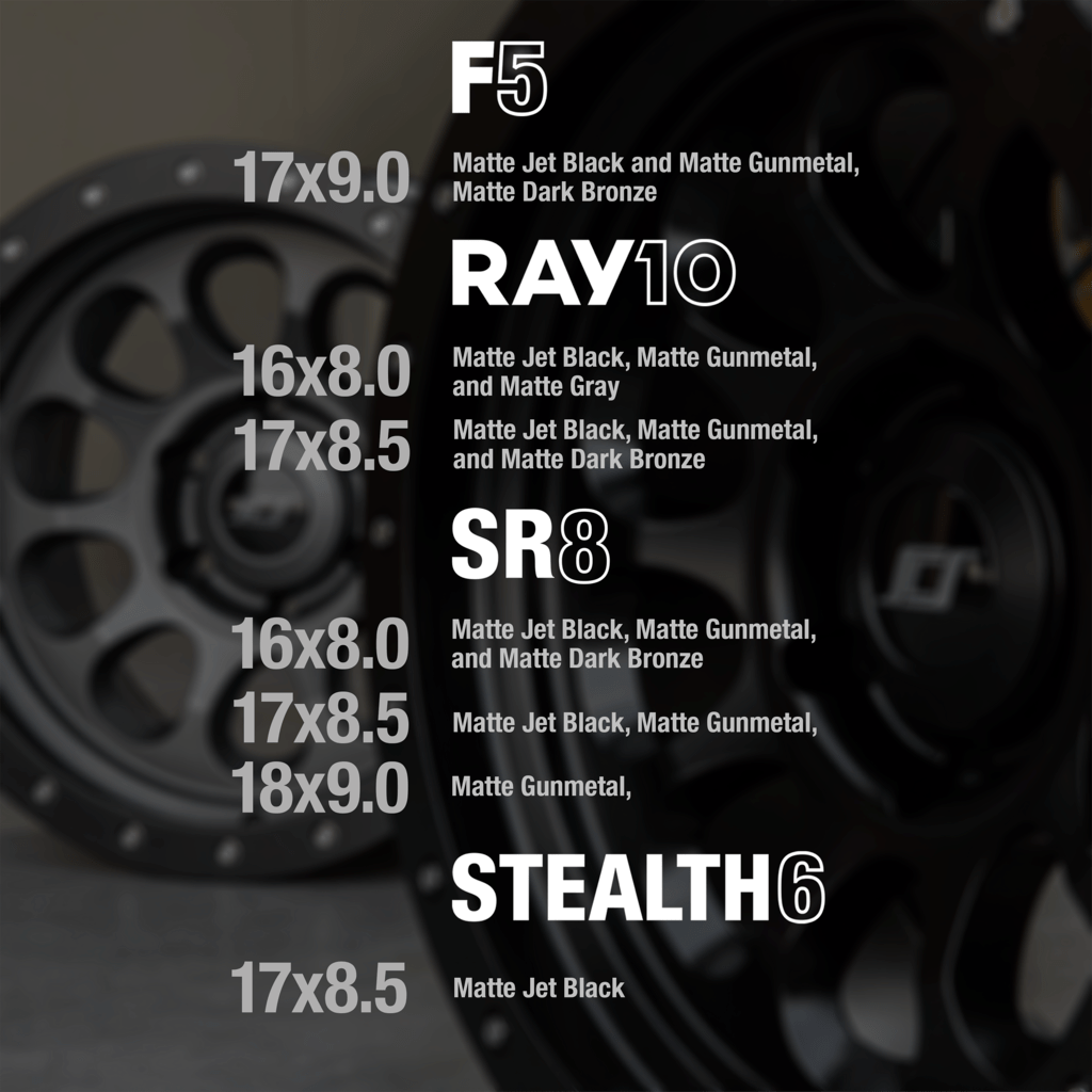 InventoryRefresh_0806_post_v002_zpsuaoh8_a1150220ae6636fd1a01f2283c45ddbf8b7163f4.png
