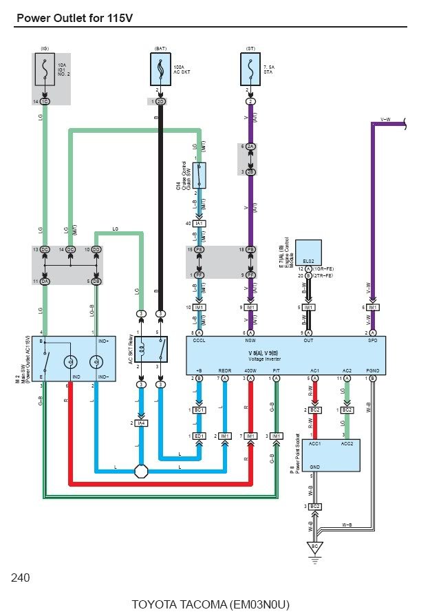 InverterInterconnect_97b23fd0ccc737a7cbf7fd5a023386d1230931dd.jpg