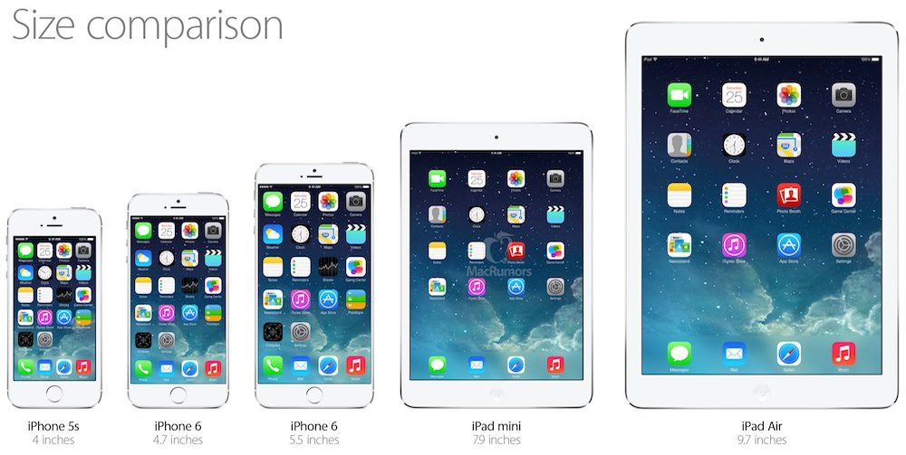 iphone_6_sizes_1000_7dff0276d1cfde5b0a6358d6eba66bfeaa97ad6d.jpg