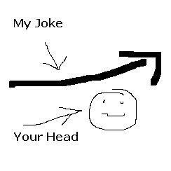 JokeOverHead3_478d2338827a4c2d3741a19a30c98358323ce4bc.jpg