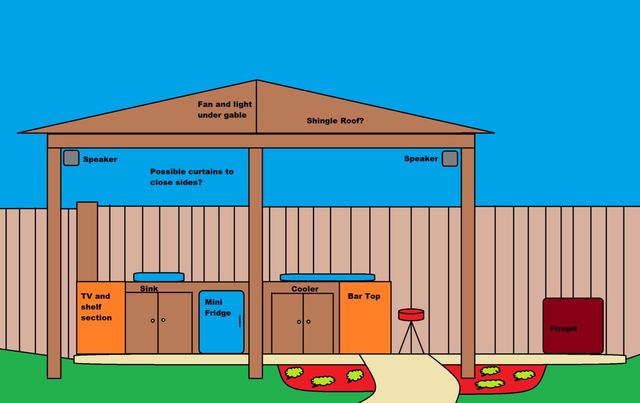 Jones bar side view.jpg