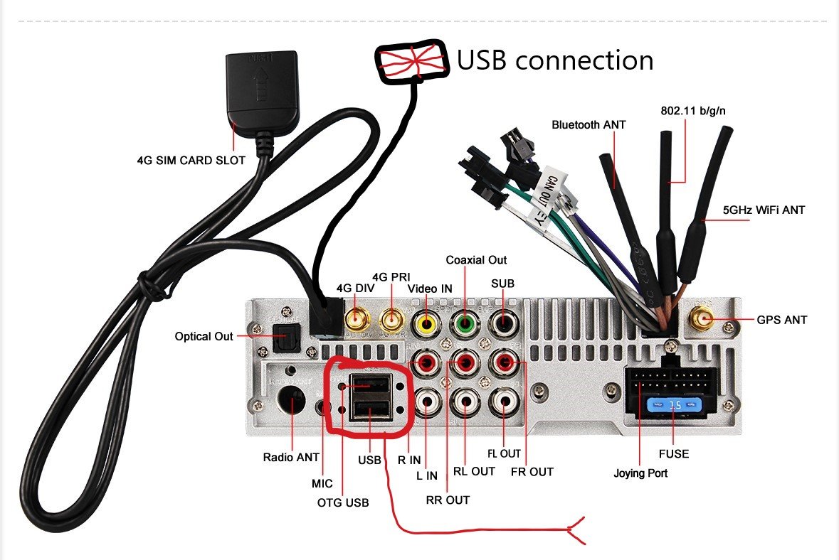 Joying radio USB marked.jpg