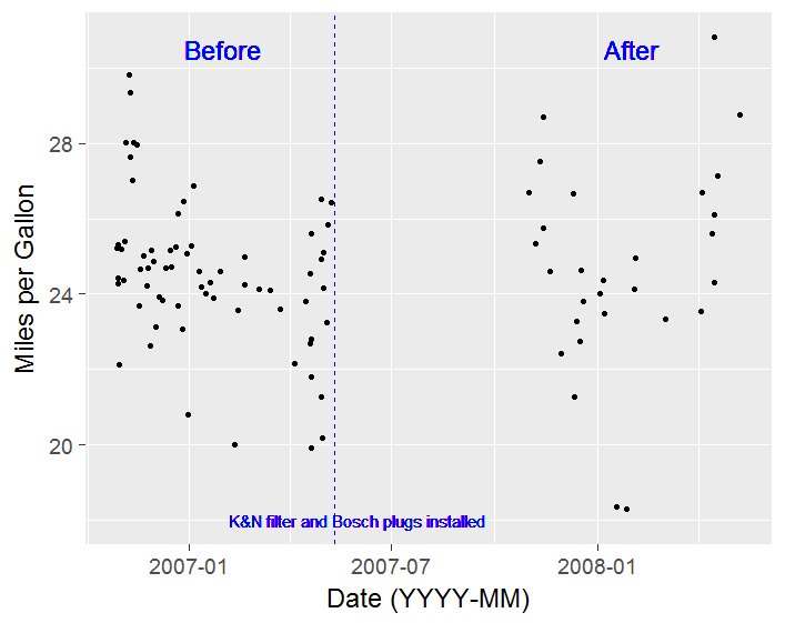 K&N filter before and after.jpg