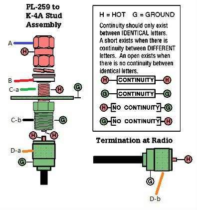 K4A-diagram.jpg