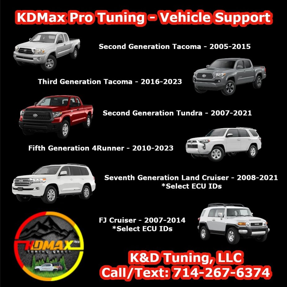 KDMAXPLATFORMS.png
