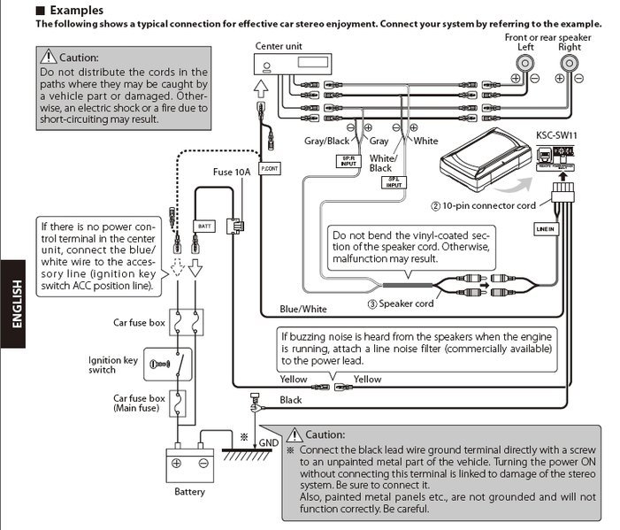 Kenwood Ksc-sw11 Manual