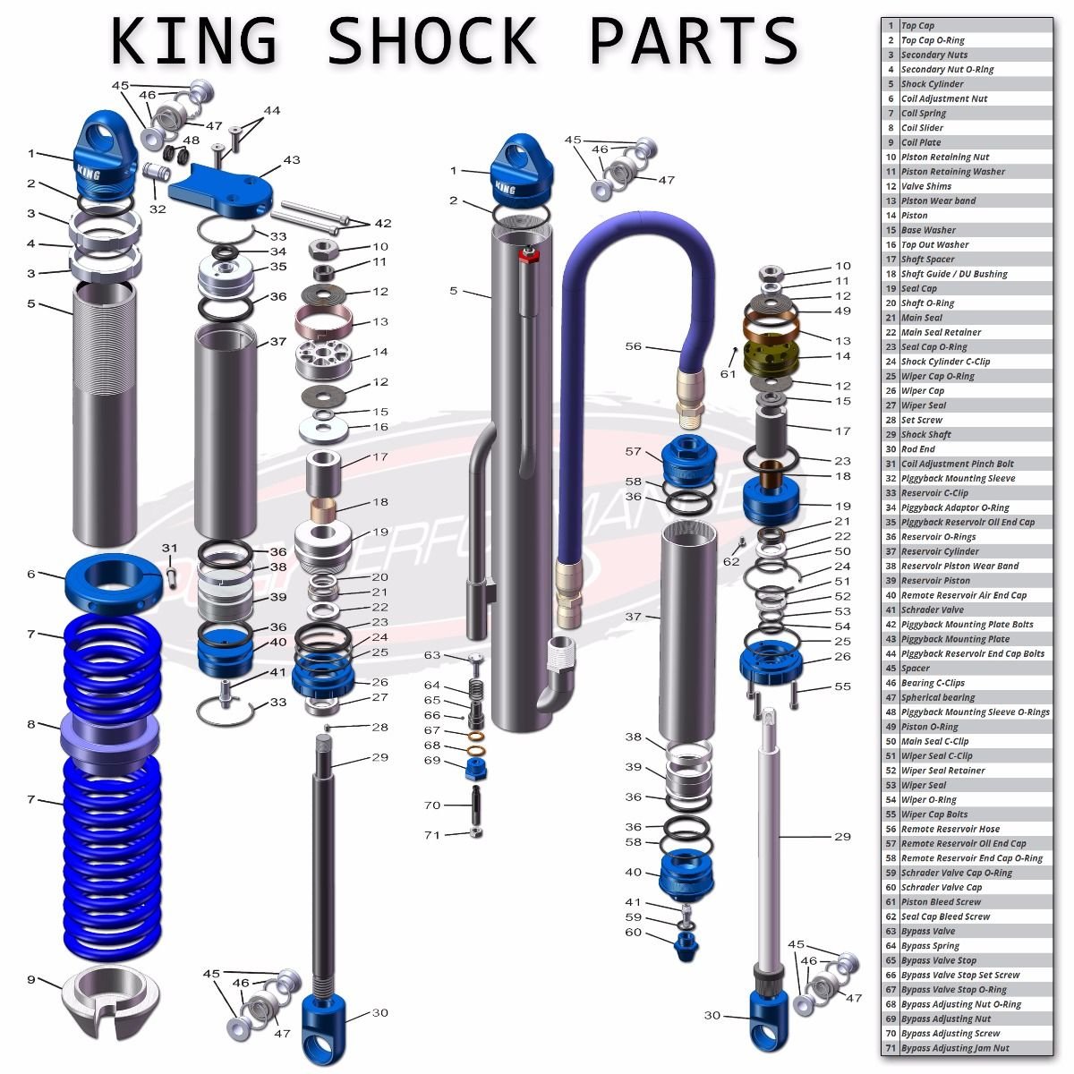 Fox vs icon vs king coilovers World