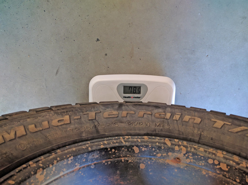 KM2 weight.jpg