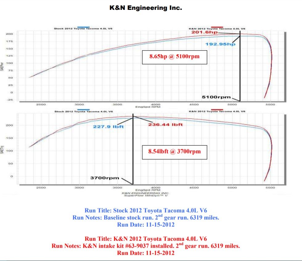 KN2012.jpg