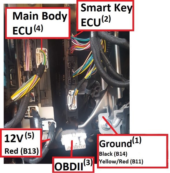 labelled overview_zpss40xl5yt.jpg