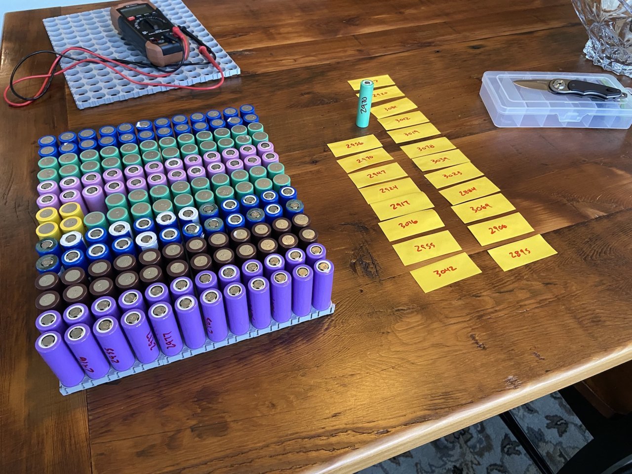 labelling.jpg