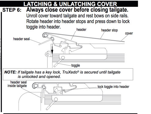 Latching Trxedo Cover.jpg