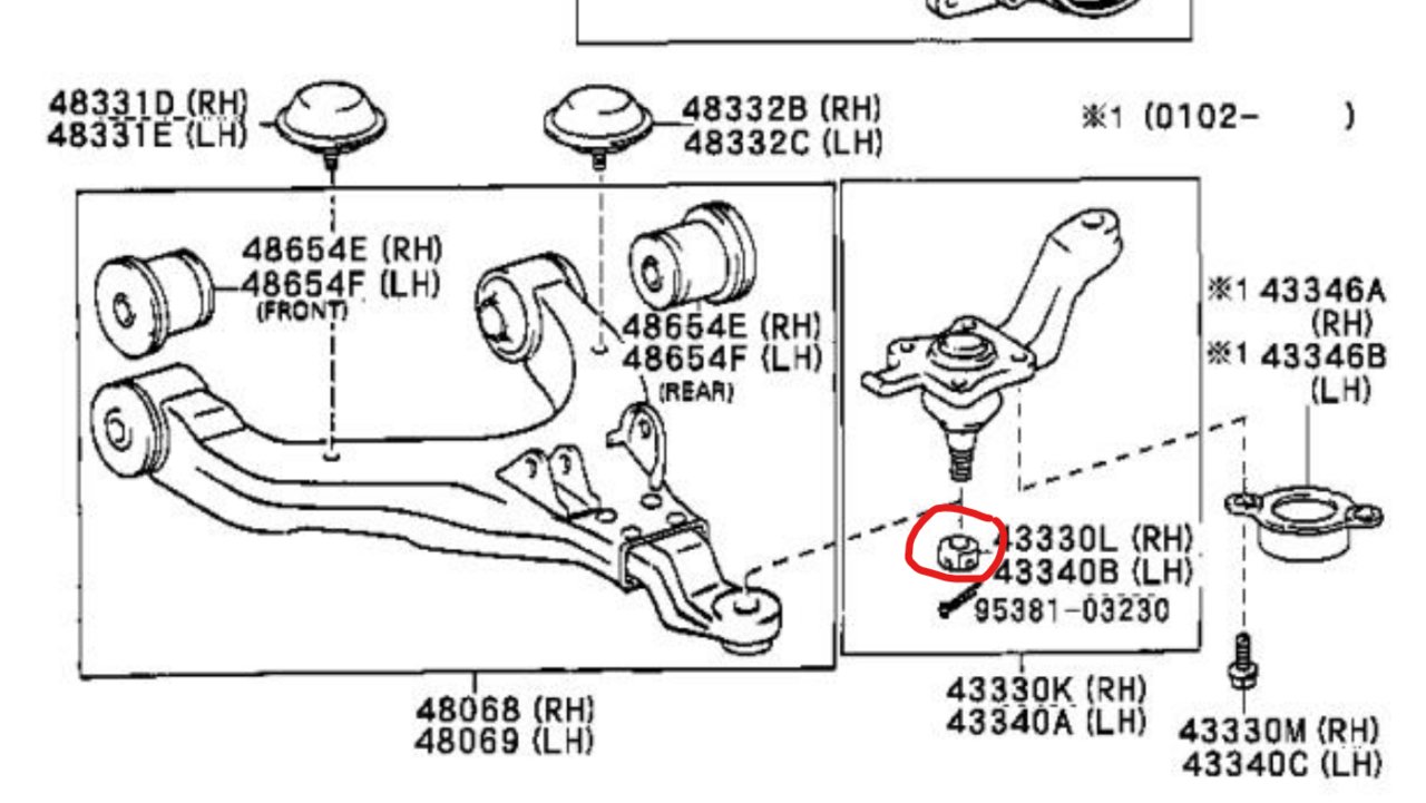 LBJ Castle Nut Diagram.jpg
