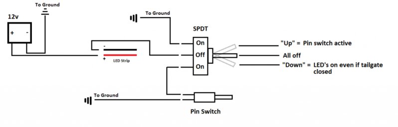 led-bed-lights-wiring-diagram.jpg