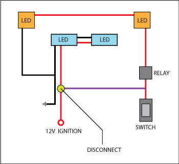 LED.Disconnect.jpg