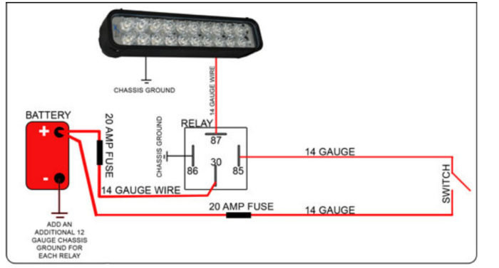 Led Tailgate Light Bar Wiring Diagram - Wiring Diagram Schemas