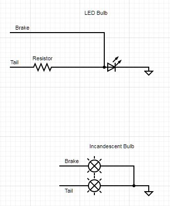 LED Vs Incandecent Bulb.jpg