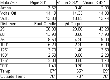 ledlightbartable2_b62f75e3591d04424ad89c8cb59c7f1aa82e4341.gif
