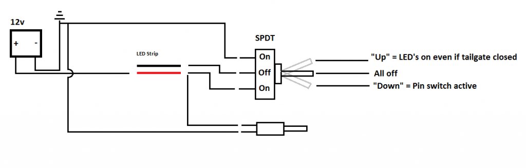 LED Bed Light Wiring Help