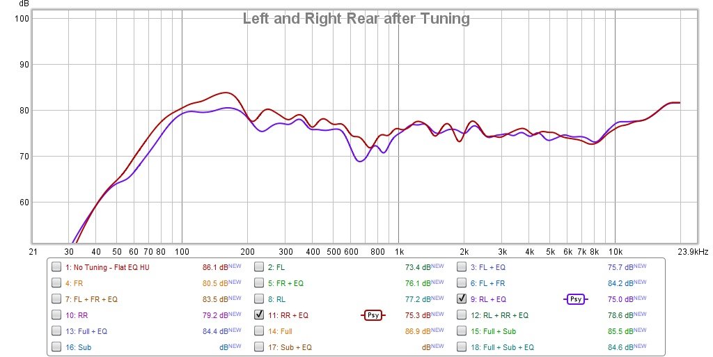 leftrightresrtuning.jpg