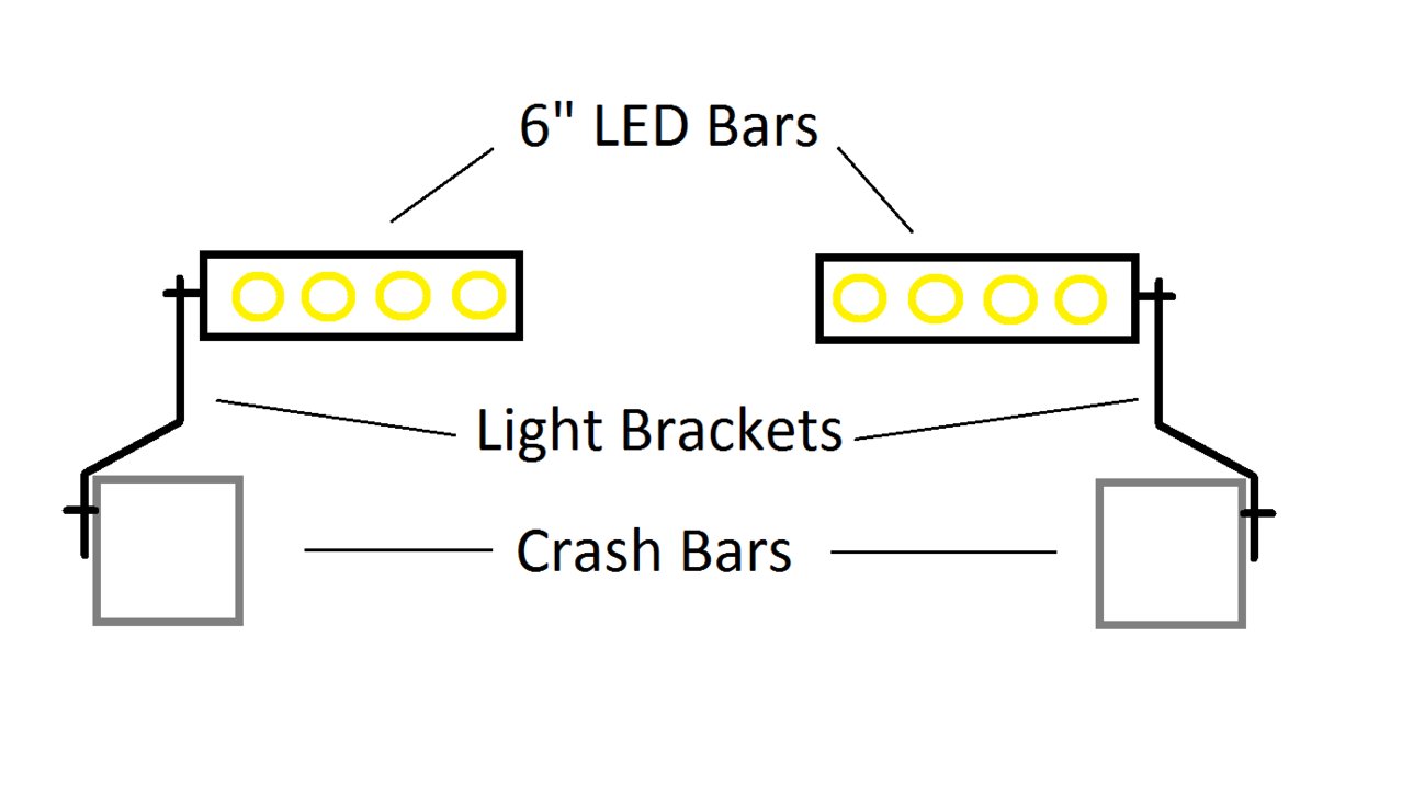 Light Bar.jpg