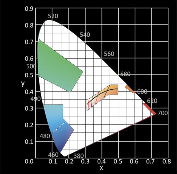 Light Colors4.jpg