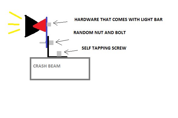 LIGHT MOUNT DIAGRAM.jpg